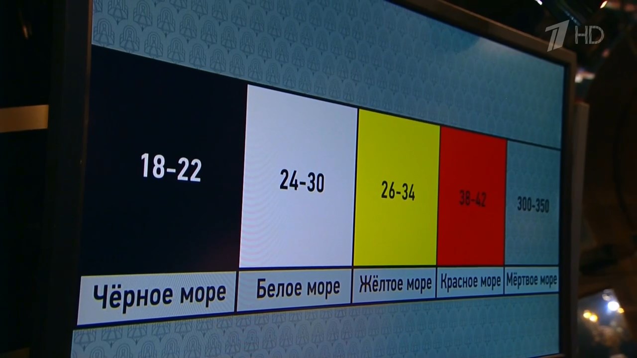 Анна Пелевина о солености морей